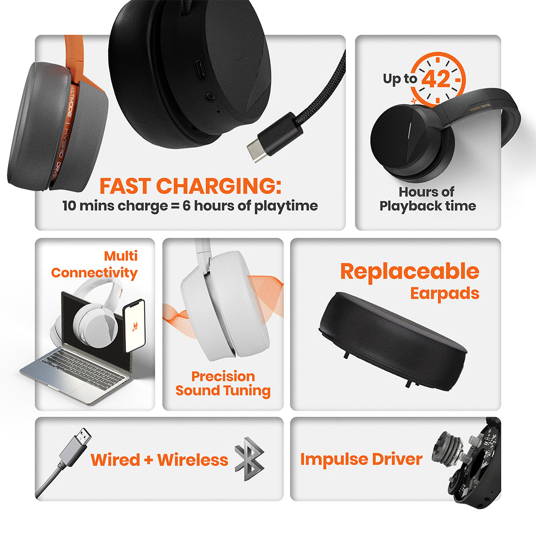 Sonic Lamb Headphone - Ember Gray