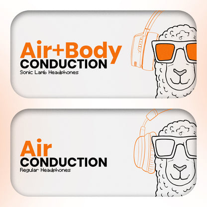 Sonic Lamb Headphone - Ember Gray