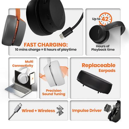 Sonic Lamb Headphone - Ember Gray
